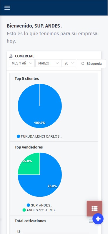 Vista del sistema SISPAC WEB